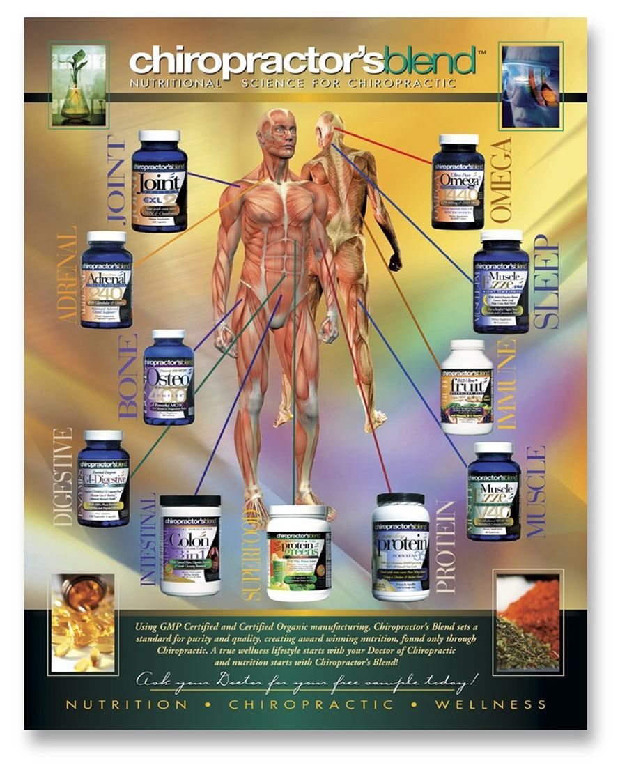 Our Products